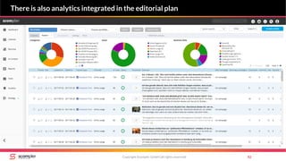 Copyright Scompler GmbH (all rights reserved) 82
There is also analytics integrated in the editorial plan
 