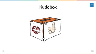 Kudobox
12
 