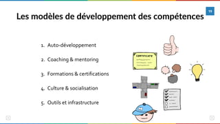 Les modèles de développement des compétences
19
1.	 Auto-développement	
2.	 Coaching	&	mentoring	
3.	 Formations	&	certifications	
4.	 Culture	&	socialisation	
5.	 Outils	et	infrastructure
 