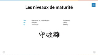 Les niveaux de maturité
20
 