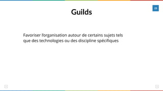 Guilds
23
Favoriser l’organisation autour de certains sujets tels
que des technologies ou des discipline spécifiques  
 