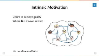 Intrinsic Motivation
5
Desire	to	achieve	goal	G	
Where	G	is	its	own	reward	
No	non-linear	effects
 
