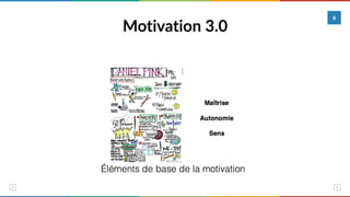 Motivation 3.0
6
 
