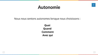 Autonomie
7
Nous nous sentons autonomes lorsque nous choisissons :
Quoi
Quand
Comment
Avec qui
 
