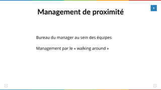 Management de proximité
9
Bureau du manager au sein des équipes  
Management par le « walking around »  
 