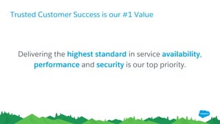 Trusted Customer Success is our #1 Value
Delivering the highest standard in service availability,
performance and security is our top priority.
 