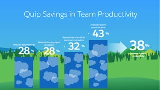 Partner Roadmap Webinar (July 6, 2017)