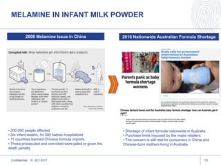 MELAMINE IN INFANT MILK POWDER
2008 Melamine Issue in China 2016 Nationwide Australian Formula Shortage
• 300 000 people affected
• Six infant deaths, 54 000 babies hospitalized
• 11 countries banned Chinese formula imports
• Those prosecuted and convicted were jailed or given the
death penalty
• Shortage of infant formula nationwide in Australia.
• Purchase limits imposed by the major retailers.
• The concern is still real for consumers in China and
Chinese-born mothers living in Australia
12Confidential © SCI 2017
 