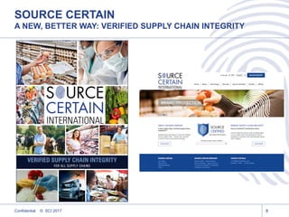 SOURCE CERTAIN
A NEW, BETTER WAY: VERIFIED SUPPLY CHAIN INTEGRITY
Confidential © SCI 2017 8
VERIFIED SUPPLY CHAIN INTEGRITY
FOR ALL SUPPLY CHAINS
1
 