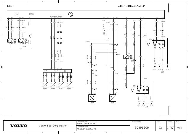 Volvo Bus Wiring Diagram - Wiring Diagram picture stare-context - stare-context.agriturismodisicilia.it | Volvo Bus Wiring Diagram | | Agriturismo Sicilia