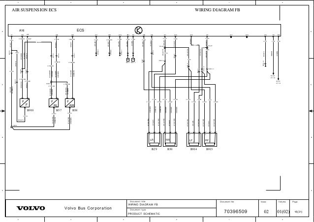 17071 02 b13 r d13c chn 125761-132856 | Volvo B10m Wiring Diagram | | SlideShare