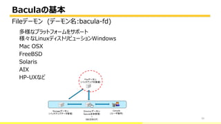 Baculaの基本
20
多様なプラットフォームをサポート
様々なLinuxディストリビューションWindows
Mac OSX
FreeBSD
Solaris
AIX
HP-UXなど
Fileデーモン (デーモン名:bacula-fd)
Directorデーモン
(bacula全体管理)
+
DB(カタログ)
Fileデーモン
(バックアップ対象機)
Storageデーモン
(バックアップデータ管理)
Console
(ユーザ操作)
 