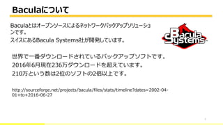 Baculaについて
7
Baculaとはオープンソースによるネットワークバックアップソリューショ
ンです。
スイスにあるBacula Systems社が開発しています。
世界で一番ダウンロードされているバックアップソフトです。
2016年6月現在236万ダウンロードを超えています。
210万という数は2位のソフトの2倍以上です。
http://sourceforge.net/projects/bacula/files/stats/timeline?dates=2002-04-
01+to+2016-06-27
 