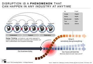 © 2017 TAS Consulting Partner I All Rights Reserved Source : Adapted from Challenging Convention Workshop (@ Siam City Cement) , Bill Fischer, 2016
MaterializeExploreUnderstand
Design Thinking is a hands-on, user centric approach to
problem solving that can lead to innovation, and innovation can
lead to differentiation and competitive advantage.
empathize define ideate prototype test implement
Our future will look like
We know what to do and how to do it?
What if,
somebody disrupt everything
Our business today
for It was
Kodak Digital
Nokia Apple
Blockbuster Netflix
Taxi Uber
Marriott Airbnb
DISRUPTION IS A PHENOMENON THAT
CAN HAPPEN IN ANY INDUSTRY AT ANYTIME
 