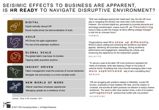 © 2017 TAS Consulting Partner I All Rights Reserved
SEISIMIC EFFECTS TO BUSINESS ARE APPARENT,
IS HR READY TO NAVIGATE DISRUPTIVE ENVIRONMENT?
Talent management meet the sciences of human behaviors
Navigate risk and privacy in a more complex world
Digital radically disrupt HR
Social media drives the democratization of work
The global talent map loses its borders
Tapping skills anywhere anytime
HR Drives the agile organization
The rise of the extended workforce
Deliver seamless employee experiences
Managing people as a workforce of one
Sources : Future of HR, Accenture, 2014
D I G I T A L
A G I L E
G L O B A L S C A L E
I N S I G H T D R I V E N
N E W W O R L D O F W O R K
“With new challenges rearing their heads each day, the role HR must
play in navigating this territory has never been more important.
However, this turbulent digital era, generated by business demands and
technology transformation, means many HR are f l o u n d e r i n g
trying to keep up with the change, let alone offering strategic foresight
to trek into an unknown future”.
F O R B E S
“Organizations need HR to s h o w u p d i f f e r e n t l y .
Which is about setting and achieving the workforce and talent
agenda, delivering the business strategy, driving workforce
performance and engagement, stewarding the culture, and
enhancing the experience for the enterprise’s people”
D E L O I T T E
“To secure a seat at the table, HR must continue to represent the
needs of employee, while also keeping a finger on the pulse of
external trends. Amplifying their voice requires leveraging data in ever
m o r e s o p h i s t i c a t e d way to tell a compelling story”
M E R C E R
“HR are struggling with problems related to inflexibility: insular HR
function, duplication of work between HR roles, and the creation of
universal, one-size-fits-all talent practices not relevant to today’s diverse
workforces. The result is often slow reaction times, a lack of innovation,
and f r a g m e n t e d solutions that conflict with one another”
A C C E N T U R E
 
