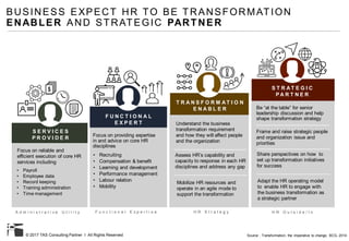 © 2017 TAS Consulting Partner I All Rights Reserved Source : Transformation, the imperative to change, BCG, 2014
BUSINESS EXPECT HR TO BE TRANSFORMATION
ENABLER AND STRATEGIC PARTNER
Focus on reliable and
efficient execution of core HR
services including
• Payroll
• Employee data
• Record keeping
• Training administration
• Time management
S E R V I C E S
P R O V I D E R
Focus on providing expertise
in and advice on core HR
disciplines
• Recruiting
• Compensation & benefit
• Learning and development
• Performance management
• Labour relation
• Mobility
F U N C T I O N A L
E X P E R T Understand the business
transformation requirement
and how they will affect people
and the organization
Assess HR’s capability and
capacity to response in each HR
disciplines and address any gap
Mobilize HR resources and
operate in an agile mode to
support the transformation
T R A N S F O R M A T I O N
E N A B L E R Be “at the table” for senior
leadership discussion and help
shape transformation strategy
Frame and raise strategic people
and organization issue and
priorities
Adapt the HR operating model
to enable HR to engage with
the business transformation as
a strategic partner
Share perspectives on how to
set up transformation initiatives
for success
S T R A T E G I C
PA R T N E R
H R S t r a t e g yF u n c t i o n a l E x p e r t i s eA d m i n i s t r a t i v e U t i l i t y H R O u t s i d e / I n
 