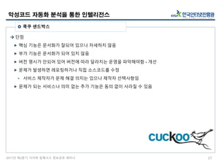 2017년 제2분기 사이버 침해사고 정보공유 세미나
 단점
 핵심 기능은 문서화가 잘되어 있으나 자세하지 않음
 부가 기능은 문서화가 되어 있지 않음
 버전 명시가 안되어 있어 버전에 따라 달라지는 운영을 파악해야함 - 개선
 문제가 발생하면 레포팅하거나 직접 소스코드를 수정
• 서비스 제작자가 문제 해결 의지는 있으나 제작자 선택사항임
 문제가 되는 서비스나 의미 없는 추가 기능은 동의 없이 사라질 수 있음
악성코드 자동화 분석을 통한 인텔리전스
17
 쿡쿠 샌드박스
 