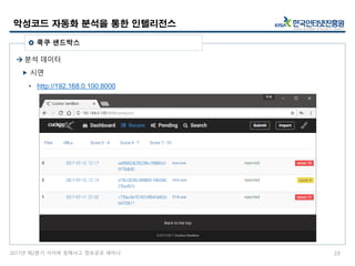 2017년 제2분기 사이버 침해사고 정보공유 세미나
 분석 데이터
 시연
• http://192.168.0.100:8000
악성코드 자동화 분석을 통한 인텔리전스
23
 쿡쿠 샌드박스
 