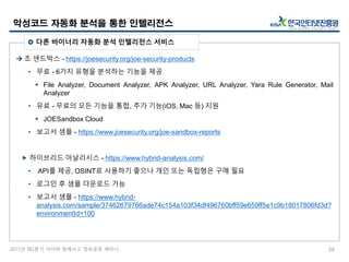 2017년 제2분기 사이버 침해사고 정보공유 세미나
 조 샌드박스 - https://joesecurity.org/joe-security-products
• 무료 - 6가지 유형을 분석하는 기능을 제공
▪ File Analyzer, Document Analyzer, APK Analyzer, URL Analyzer, Yara Rule Generator, Mail
Analyzer
• 유료 - 무료의 모든 기능을 통합, 추가 기능(iOS, Mac 등) 지원
▪ JOESandbox Cloud
• 보고서 샘플 - https://www.joesecurity.org/joe-sandbox-reports
 하이브리드 아날리시스 - https://www.hybrid-analysis.com/
• API를 제공, OSINT로 사용하기 좋으나 개인 또는 독립형은 구매 필요
• 로그인 후 샘플 다운로드 가능
• 보고서 샘플 - https://www.hybrid-
analysis.com/sample/37462679766ade74c154a103f34df496760bff59e659ff5e1c9b18017806fd3d?
environmentId=100
악성코드 자동화 분석을 통한 인텔리전스
24
 다른 바이너리 자동화 분석 인텔리전스 서비스
 