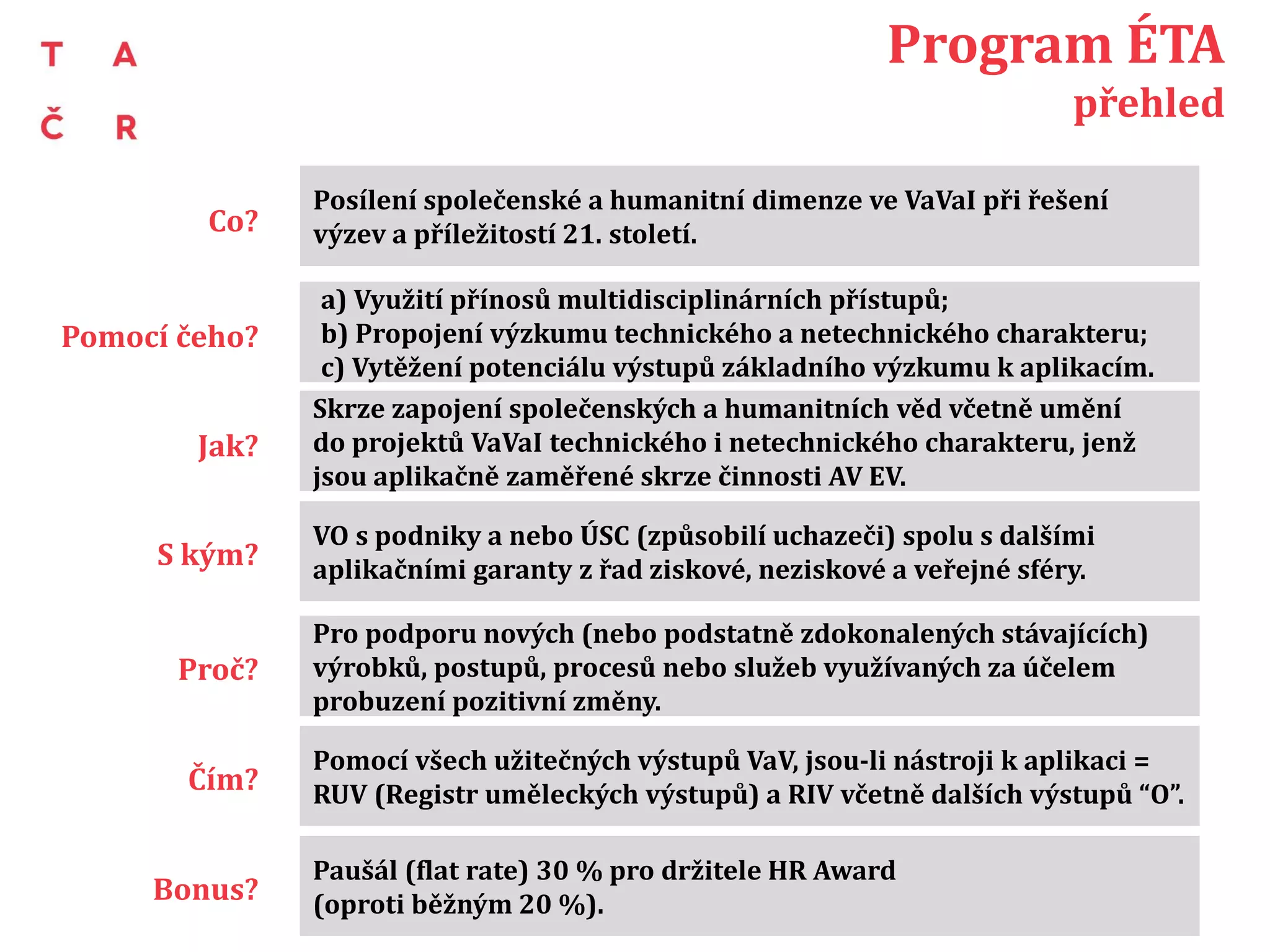 Přehled
Skrze zapojení společenských a humanitních věd včetně umění
do projektů VaVaI technického i netechnického charakteru, jenž
jsou aplikačně zaměřené skrze činnosti AV EV.
Posílení společenské a humanitní dimenze ve VaVaI při řešení
výzev a příležitostí 21. století.
Pro podporu nových (nebo podstatně zdokonalených stávajících)
výrobků, postupů, procesů nebo služeb využívaných za účelem
probuzení pozitivní změny.
Co?
Jak?
Proč?
VO, podniky a nebo ÚSC (způsobilí uchazeči) spolu s dalšími
aplikačními garanty z řad ziskové, neziskové a veřejné sféry.S kým?
Pomocí všech užitečných výstupů VaV, jsou-li nástroji k aplikaci =
RUV (Registr uměleckých výstupů) a RIV včetně dalších výstupů “O”.Čím?
a) Využití přínosů multidisciplinárních přístupů;
b) Propojení výzkumu technického a netechnického charakteru;
c) Vytěžení potenciálu výstupů základního výzkumu k aplikacím.
Pomocí čeho?
Paušál (flat rate) 30 % pro držitele HR Award
(oproti běžným 20 %).Bonus?
 