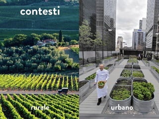 rurale urbano
contesti
 