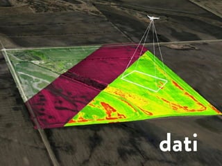 Open Economy Society
Andrea Cattabriga
twitter @andrecatta
mail andrea@slowd.it
makerspaces as paradigm for a new
sustainable economy
dati
 