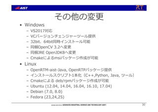 その他の変更
• Windows
– VS2017対応
– VCバージョンチェンジャーツール提供
– 32bit、64bit同時インストール可能
– 同梱OpenCV 3.2へ変更
– 同梱JRE OpenJDK8へ変更
– Cmakeによるmsiパッケージ作成が可能
• Linux
– OpenRTM-aist-Java, OpenRTPパッケージ提供
– インストールスクリプト1本化（C++,Python, Java, ツール）
– Cmakeによる deb/rpmパッケージ作成が可能
– Ubuntu (12.04, 14.04, 16.04, 16.10, 17.04)
– Debian (7.0, 8.0)
– Fedora (23,24,25)
30
 