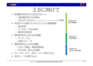 2.0に向けて
• 新標準FSM4RTCの正式サポート
– 状態遷移型RTCの枠組み
– 5⽉12⽇ 2A2J10 (RT ミドルウェアとオープンシステム) にて発表
• ROSやその他のミドルウェアとの連携機能
– 要望多数
– データポート相互接続
– 運⽤時互換性等
• 開発効率向上のための機能
– パッケージ化
– ⾃動ビルド・CI
• 運⽤効率向上ための機能
– ロギング機能、構成管理機能
– RTC合成、組み込み機能
• サードパーティーRTC・ツール取り込み
• ROSノードの取り込み
31
Version 2.0
2017年度末
Version 2.1
2018年度中
Version 2.2
2018～2019年度
 
