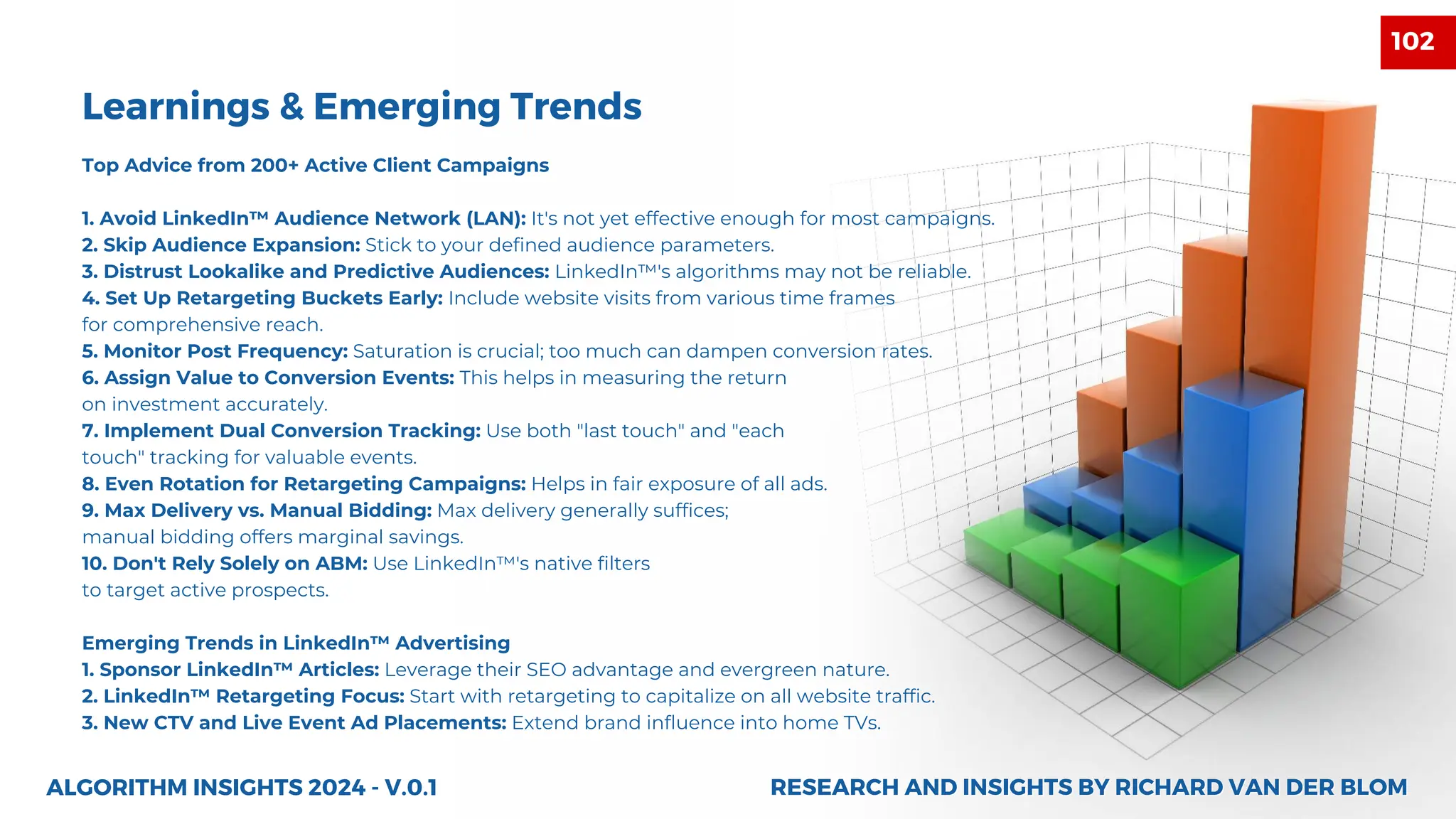 Top Advice from 200+ Active Client Campaigns
1. Avoid LinkedIn™ Audience Network (LAN): It's not yet effective enough for most campaigns.
2. Skip Audience Expansion: Stick to your defined audience parameters.
3. Distrust Lookalike and Predictive Audiences: LinkedIn™'s algorithms may not be reliable.
4. Set Up Retargeting Buckets Early: Include website visits from various time frames
for comprehensive reach.
5. Monitor Post Frequency: Saturation is crucial; too much can dampen conversion rates.
6. Assign Value to Conversion Events: This helps in measuring the return
on investment accurately.
7. Implement Dual Conversion Tracking: Use both "last touch" and "each
touch" tracking for valuable events.
8. Even Rotation for Retargeting Campaigns: Helps in fair exposure of all ads.
9. Max Delivery vs. Manual Bidding: Max delivery generally suffices;
manual bidding offers marginal savings.
10. Don't Rely Solely on ABM: Use LinkedIn™'s native filters
to target active prospects.
Emerging Trends in LinkedIn™ Advertising
1. Sponsor LinkedIn™ Articles: Leverage their SEO advantage and evergreen nature.
2. LinkedIn™ Retargeting Focus: Start with retargeting to capitalize on all website traffic.
3. New CTV and Live Event Ad Placements: Extend brand influence into home TVs.
ALGORITHM INSIGHTS 2024 - V.0.1
Learnings & Emerging Trends
RESEARCH AND INSIGHTS BY RICHARD VAN DER BLOM
RESEARCH AND INSIGHTS BY RICHARD VAN DER BLOM
102
 