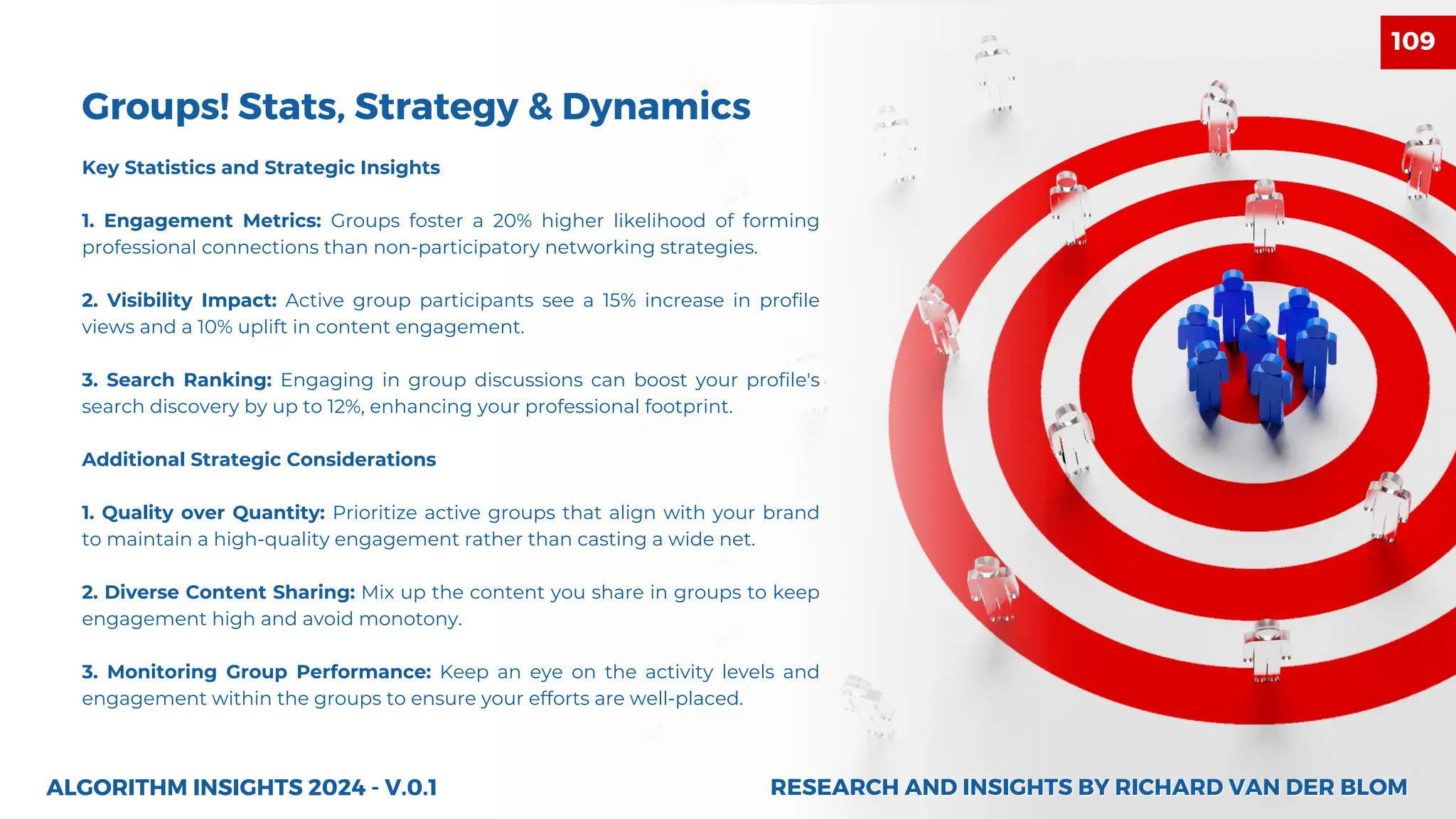 Key Statistics and Strategic Insights
1. Engagement Metrics: Groups foster a 20% higher likelihood of forming
professional connections than non-participatory networking strategies.
2. Visibility Impact: Active group participants see a 15% increase in profile
views and a 10% uplift in content engagement.
3. Search Ranking: Engaging in group discussions can boost your profile's
search discovery by up to 12%, enhancing your professional footprint.
Additional Strategic Considerations
1. Quality over Quantity: Prioritize active groups that align with your brand
to maintain a high-quality engagement rather than casting a wide net.
2. Diverse Content Sharing: Mix up the content you share in groups to keep
engagement high and avoid monotony.
3. Monitoring Group Performance: Keep an eye on the activity levels and
engagement within the groups to ensure your efforts are well-placed.
ALGORITHM INSIGHTS 2024 - V.0.1
Groups! Stats, Strategy & Dynamics
RESEARCH AND INSIGHTS BY RICHARD VAN DER BLOM
RESEARCH AND INSIGHTS BY RICHARD VAN DER BLOM
109
 