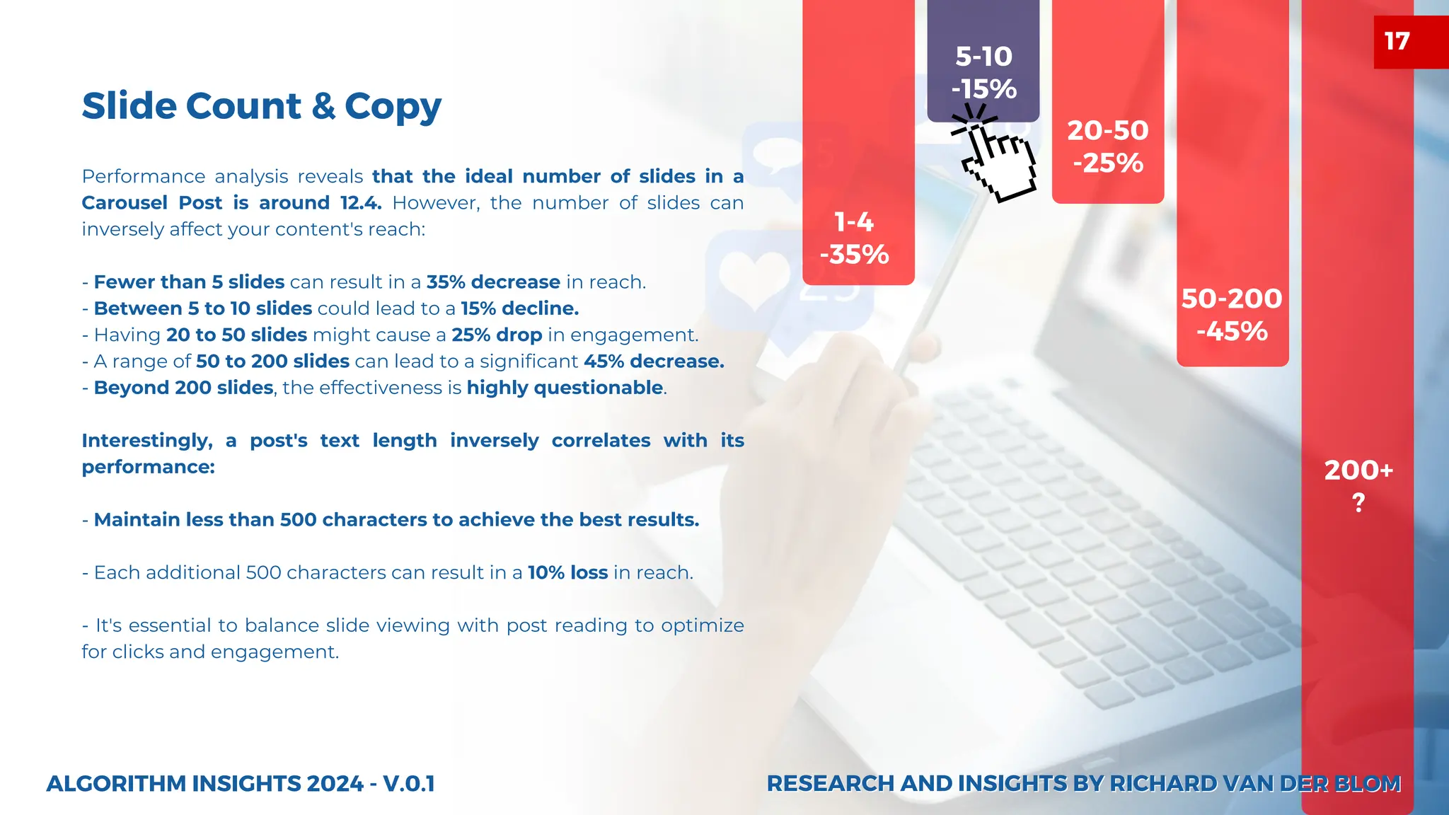 Slide Count & Copy
Performance analysis reveals that the ideal number of slides in a
Carousel Post is around 12.4. However, the number of slides can
inversely affect your content's reach:
- Fewer than 5 slides can result in a 35% decrease in reach.
- Between 5 to 10 slides could lead to a 15% decline.
- Having 20 to 50 slides might cause a 25% drop in engagement.
- A range of 50 to 200 slides can lead to a significant 45% decrease.
- Beyond 200 slides, the effectiveness is highly questionable.
Interestingly, a post's text length inversely correlates with its
performance:
- Maintain less than 500 characters to achieve the best results.
- Each additional 500 characters can result in a 10% loss in reach.
- It's essential to balance slide viewing with post reading to optimize
for clicks and engagement.
ALGORITHM INSIGHTS 2024 - V.0.1
1-4
-35%
5-10
-15%
20-50
-25%
50-200
-45%
200+
?
RESEARCH AND INSIGHTS BY RICHARD VAN DER BLOM
RESEARCH AND INSIGHTS BY RICHARD VAN DER BLOM
17
 
