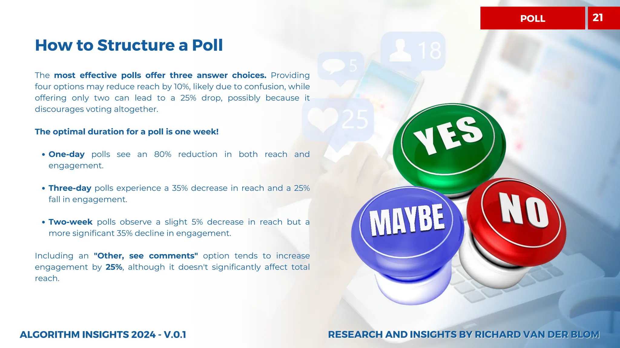 How to Structure a Poll
The most effective polls offer three answer choices. Providing
four options may reduce reach by 10%, likely due to confusion, while
offering only two can lead to a 25% drop, possibly because it
discourages voting altogether.
The optimal duration for a poll is one week!
One-day polls see an 80% reduction in both reach and
engagement.
Three-day polls experience a 35% decrease in reach and a 25%
fall in engagement.
Two-week polls observe a slight 5% decrease in reach but a
more significant 35% decline in engagement.
Including an "Other, see comments" option tends to increase
engagement by 25%, although it doesn't significantly affect total
reach.
ALGORITHM INSIGHTS 2024 - V.0.1 RESEARCH AND INSIGHTS BY RICHARD VAN DER BLOM
RESEARCH AND INSIGHTS BY RICHARD VAN DER BLOM
POLL 21
 