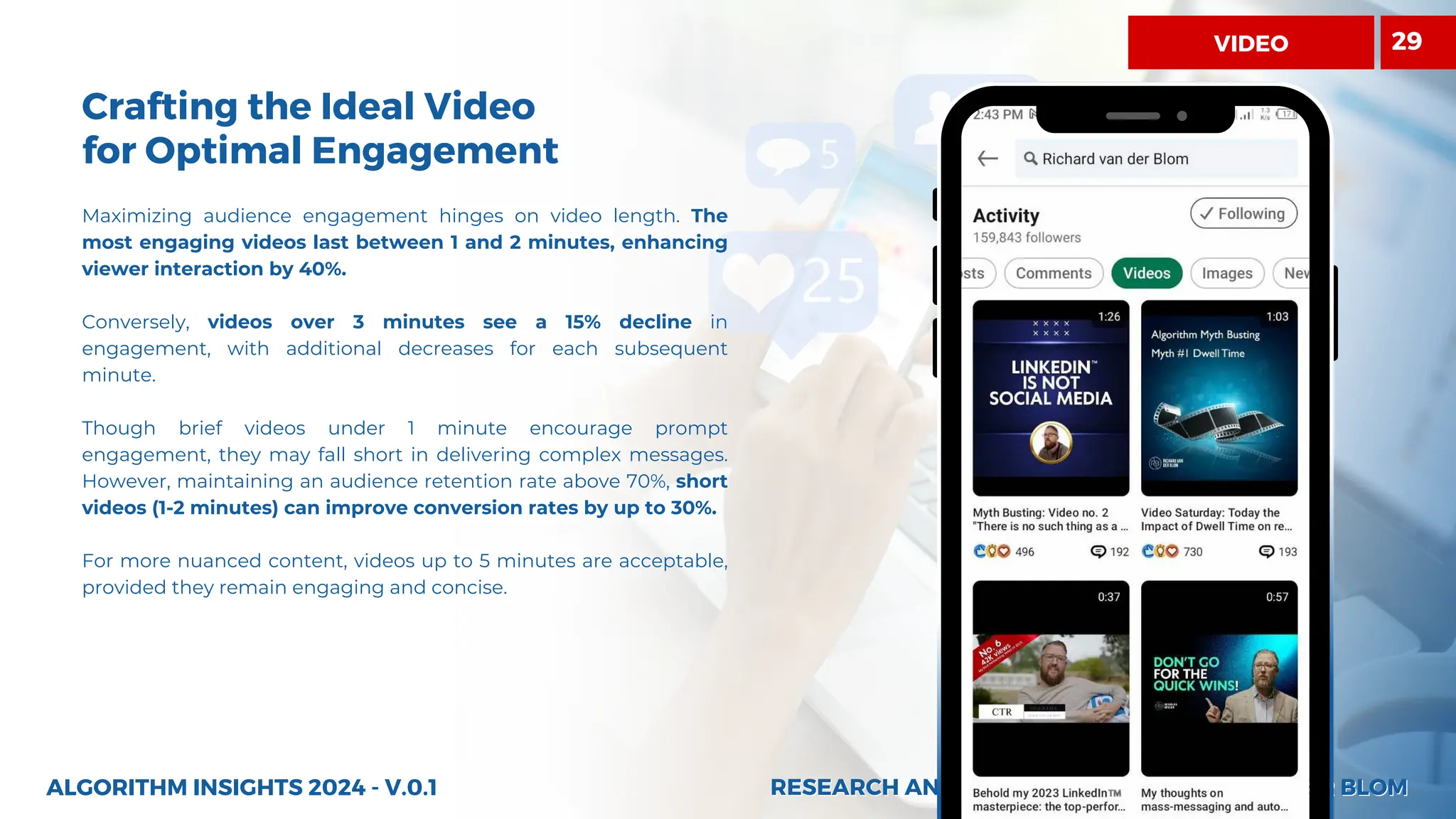 RESEARCH AND INSIGHTS BY RICHARD VAN DER BLOM
RESEARCH AND INSIGHTS BY RICHARD VAN DER BLOM
Crafting the Ideal Video
for Optimal Engagement
Maximizing audience engagement hinges on video length. The
most engaging videos last between 1 and 2 minutes, enhancing
viewer interaction by 40%.
Conversely, videos over 3 minutes see a 15% decline in
engagement, with additional decreases for each subsequent
minute.
Though brief videos under 1 minute encourage prompt
engagement, they may fall short in delivering complex messages.
However, maintaining an audience retention rate above 70%, short
videos (1-2 minutes) can improve conversion rates by up to 30%.
For more nuanced content, videos up to 5 minutes are acceptable,
provided they remain engaging and concise.
ALGORITHM INSIGHTS 2024 - V.0.1
29
VIDEO
 