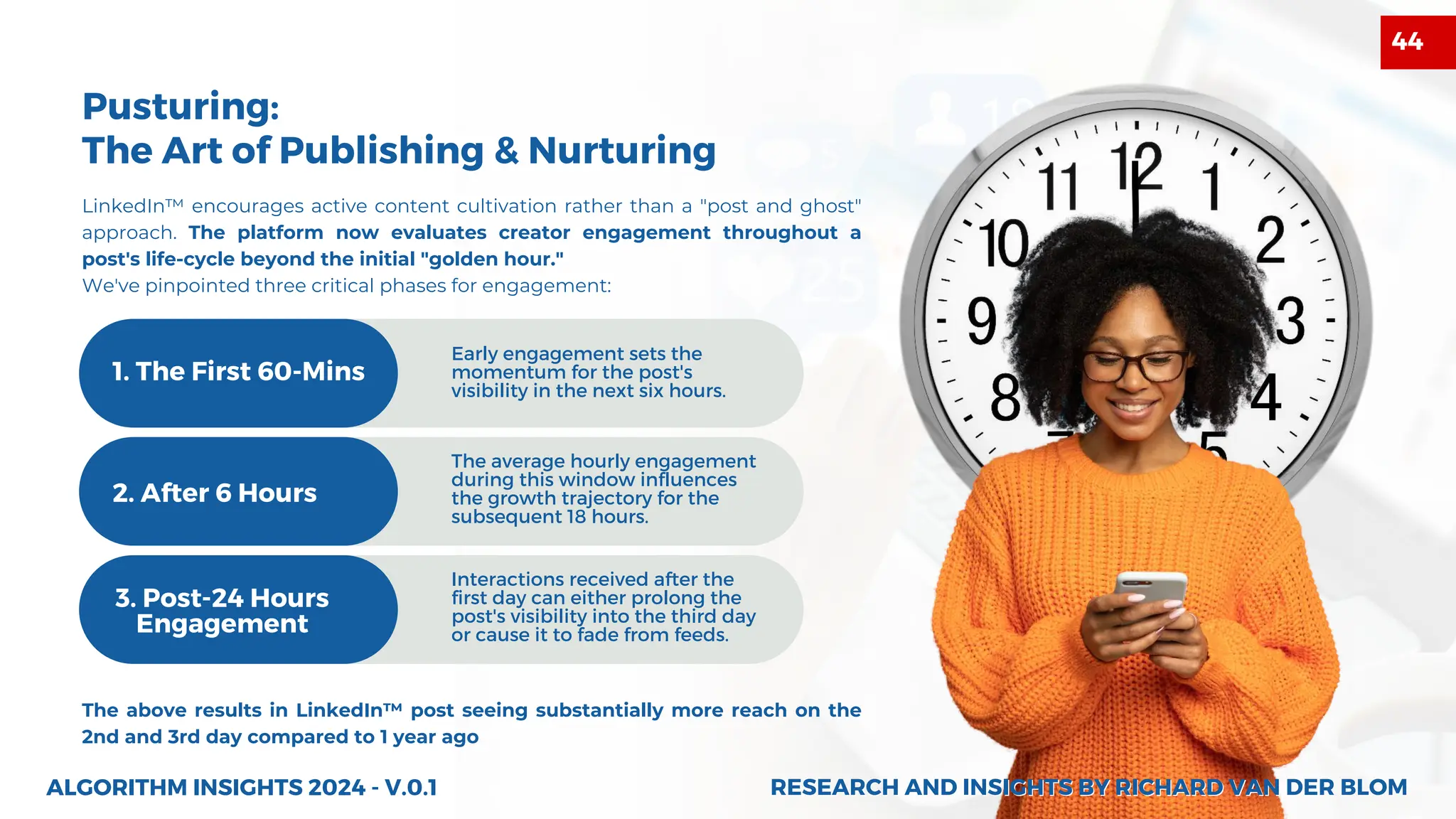 LinkedIn™ encourages active content cultivation rather than a "post and ghost"
approach. The platform now evaluates creator engagement throughout a
post's life-cycle beyond the initial "golden hour."
We've pinpointed three critical phases for engagement:
The above results in LinkedIn™ post seeing substantially more reach on the
2nd and 3rd day compared to 1 year ago
Pusturing:
The Art of Publishing & Nurturing
1. The First 60-Mins
Early engagement sets the
momentum for the post's
visibility in the next six hours.
2. After 6 Hours
The average hourly engagement
during this window influences
the growth trajectory for the
subsequent 18 hours.
3. Post-24 Hours
Engagement
Interactions received after the
first day can either prolong the
post's visibility into the third day
or cause it to fade from feeds.
ALGORITHM INSIGHTS 2024 - V.0.1 RESEARCH AND INSIGHTS BY RICHARD VAN DER BLOM
RESEARCH AND INSIGHTS BY RICHARD VAN DER BLOM
44
 