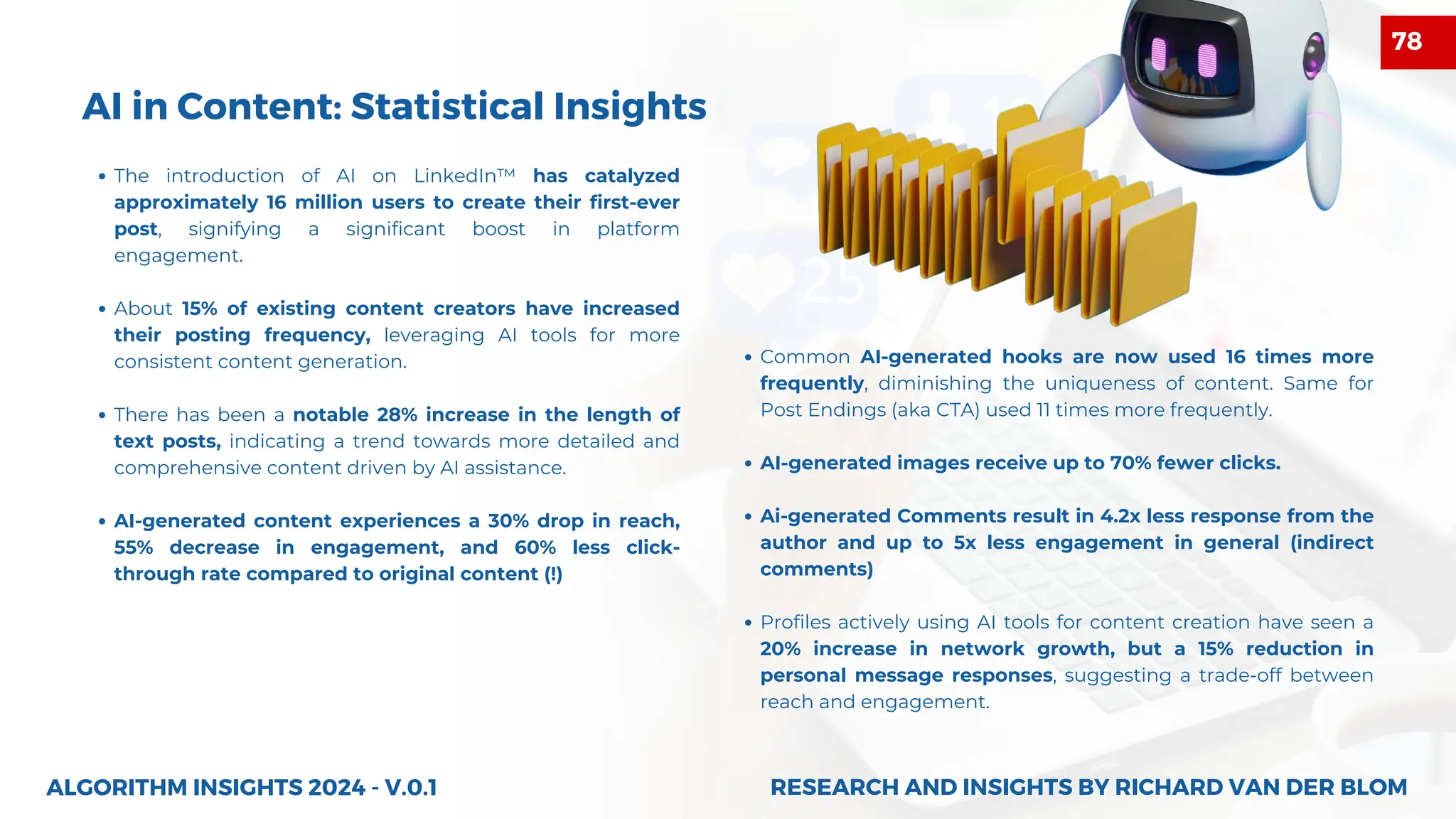 AI in Content: Statistical Insights
The introduction of AI on LinkedIn™ has catalyzed
approximately 16 million users to create their first-ever
post, signifying a significant boost in platform
engagement.
About 15% of existing content creators have increased
their posting frequency, leveraging AI tools for more
consistent content generation.
There has been a notable 28% increase in the length of
text posts, indicating a trend towards more detailed and
comprehensive content driven by AI assistance.
AI-generated content experiences a 30% drop in reach,
55% decrease in engagement, and 60% less click-
through rate compared to original content (!)
ALGORITHM INSIGHTS 2024 - V.0.1
Common AI-generated hooks are now used 16 times more
frequently, diminishing the uniqueness of content. Same for
Post Endings (aka CTA) used 11 times more frequently.
AI-generated images receive up to 70% fewer clicks.
Ai-generated Comments result in 4.2x less response from the
author and up to 5x less engagement in general (indirect
comments)
Profiles actively using AI tools for content creation have seen a
20% increase in network growth, but a 15% reduction in
personal message responses, suggesting a trade-off between
reach and engagement.
RESEARCH AND INSIGHTS BY RICHARD VAN DER BLOM
RESEARCH AND INSIGHTS BY RICHARD VAN DER BLOM
78
 