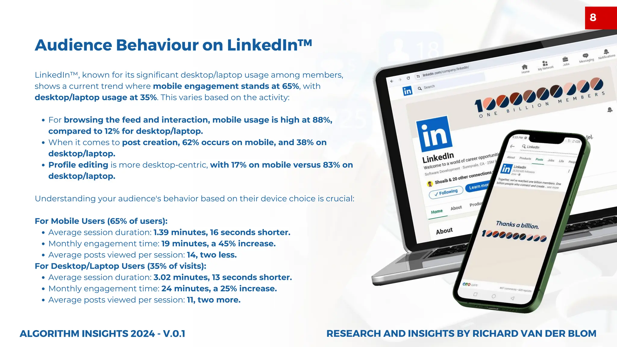 LinkedIn™, known for its significant desktop/laptop usage among members,
shows a current trend where mobile engagement stands at 65%, with
desktop/laptop usage at 35%. This varies based on the activity:
For browsing the feed and interaction, mobile usage is high at 88%,
compared to 12% for desktop/laptop.
When it comes to post creation, 62% occurs on mobile, and 38% on
desktop/laptop.
Profile editing is more desktop-centric, with 17% on mobile versus 83% on
desktop/laptop.
Understanding your audience's behavior based on their device choice is crucial:
For Mobile Users (65% of users):
Average session duration: 1.39 minutes, 16 seconds shorter.
Monthly engagement time: 19 minutes, a 45% increase.
Average posts viewed per session: 14, two less.
For Desktop/Laptop Users (35% of visits):
Average session duration: 3.02 minutes, 13 seconds shorter.
Monthly engagement time: 24 minutes, a 25% increase.
Average posts viewed per session: 11, two more.
Audience Behaviour on LinkedIn™
ALGORITHM INSIGHTS 2024 - V.0.1 RESEARCH AND INSIGHTS BY RICHARD VAN DER BLOM
RESEARCH AND INSIGHTS BY RICHARD VAN DER BLOM
8
 