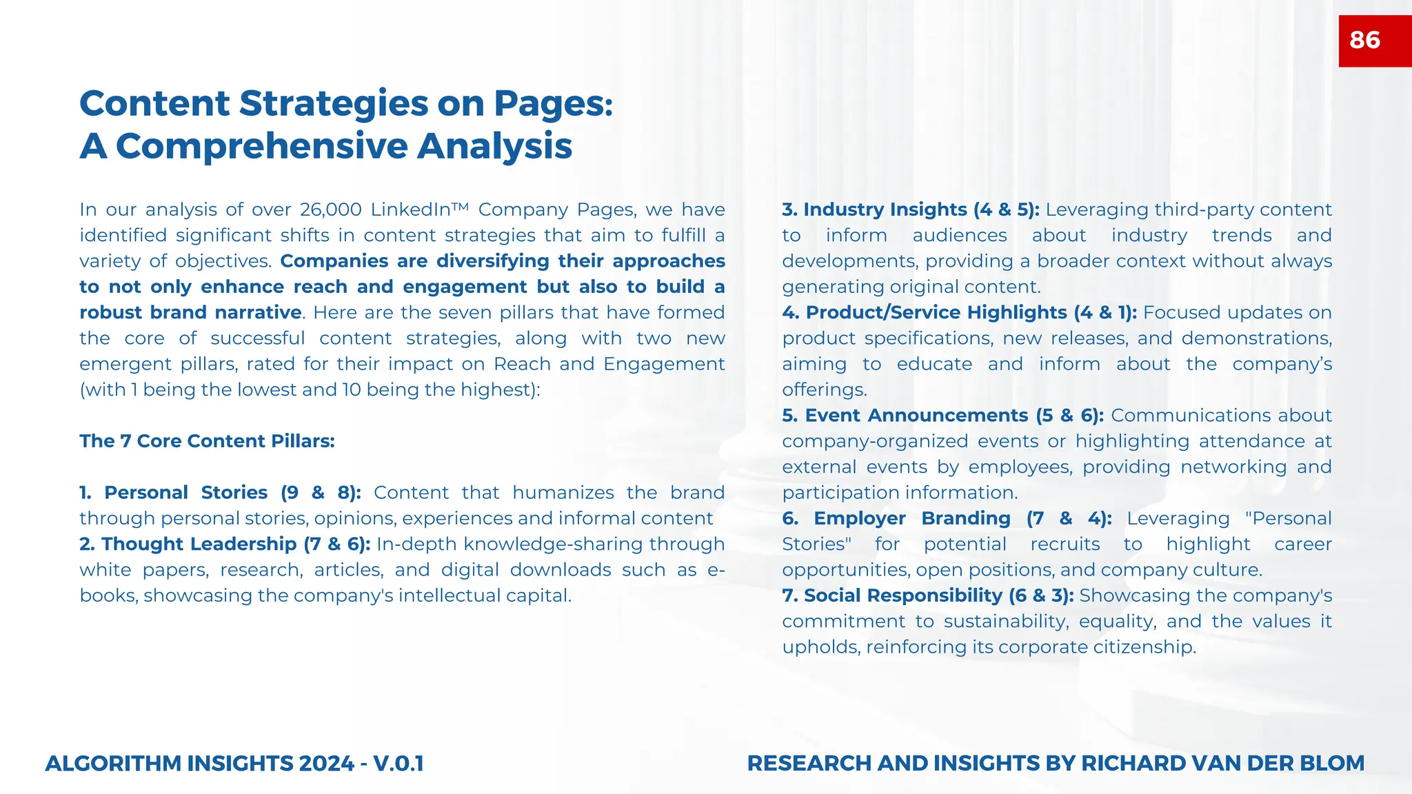 Content Strategies on Pages:
A Comprehensive Analysis
In our analysis of over 26,000 LinkedIn™ Company Pages, we have
identified significant shifts in content strategies that aim to fulfill a
variety of objectives. Companies are diversifying their approaches
to not only enhance reach and engagement but also to build a
robust brand narrative. Here are the seven pillars that have formed
the core of successful content strategies, along with two new
emergent pillars, rated for their impact on Reach and Engagement
(with 1 being the lowest and 10 being the highest):
The 7 Core Content Pillars:
1. Personal Stories (9 & 8): Content that humanizes the brand
through personal stories, opinions, experiences and informal content
2. Thought Leadership (7 & 6): In-depth knowledge-sharing through
white papers, research, articles, and digital downloads such as e-
books, showcasing the company's intellectual capital.
ALGORITHM INSIGHTS 2024 - V.0.1
3. Industry Insights (4 & 5): Leveraging third-party content
to inform audiences about industry trends and
developments, providing a broader context without always
generating original content.
4. Product/Service Highlights (4 & 1): Focused updates on
product specifications, new releases, and demonstrations,
aiming to educate and inform about the company’s
offerings.
5. Event Announcements (5 & 6): Communications about
company-organized events or highlighting attendance at
external events by employees, providing networking and
participation information.
6. Employer Branding (7 & 4): Leveraging "Personal
Stories" for potential recruits to highlight career
opportunities, open positions, and company culture.
7. Social Responsibility (6 & 3): Showcasing the company's
commitment to sustainability, equality, and the values it
upholds, reinforcing its corporate citizenship.
RESEARCH AND INSIGHTS BY RICHARD VAN DER BLOM
RESEARCH AND INSIGHTS BY RICHARD VAN DER BLOM
86
 