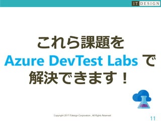 Copyright 2017 ITdesign Corporation , All Rights Reserved
11
これら課題を
Azure DevTest Labs で
解決できます！
 