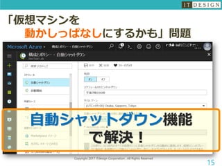 Copyright 2017 ITdesign Corporation , All Rights Reserved
15
「仮想マシンを
動かしっぱなしにするかも」問題
自動シャットダウン機能
で解決！
 