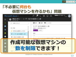 Copyright 2017 ITdesign Corporation , All Rights Reserved
17
「不必要に何台も
仮想マシンを作るかも」問題
作成可能な仮想マシンの
数を制限できます！
 