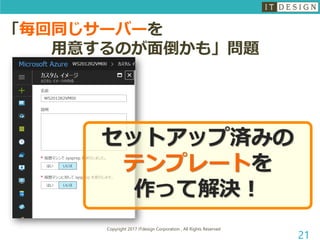 Copyright 2017 ITdesign Corporation , All Rights Reserved
21
「毎回同じサーバーを
用意するのが面倒かも」問題
セットアップ済みの
テンプレートを
作って解決！
 