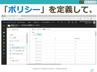Copyright 2017 ITdesign Corporation , All Rights Reserved
27
「ポリシー」を定義して、
 