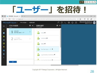 Copyright 2017 ITdesign Corporation , All Rights Reserved
28
「ユーザー」を招待！
 