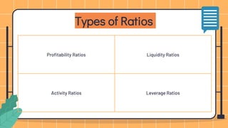 Types of Ratios
Profitability Ratios Liquidity Ratios
Activity Ratios Leverage Ratios
 