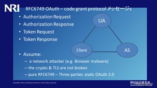 Copyright© Nomura Research Institute, Ltd. All rights reserved.
RFC6749 OAuth – code grant protocol メッセージs
• AuthorizationRequest
• AuthorizationResponse
• Token Request
• Token Response
• Assume:
– a network attacker (e.g. Browser malware)
– the crypto & TLS are not broken
– pure RFC6749 – Three parties static OAuth 2.0
14
UA
Client AS
 