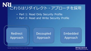 Copyright© Nomura Research Institute, Ltd. All rights reserved.
これらはリダイレクト・アプローチを採用
• Part 1: Read Only Security Profile
• Part 2: Read and Write Security Profile
34
Redirect
Approach
Decoupled
Approach
Embedded
Approach
 