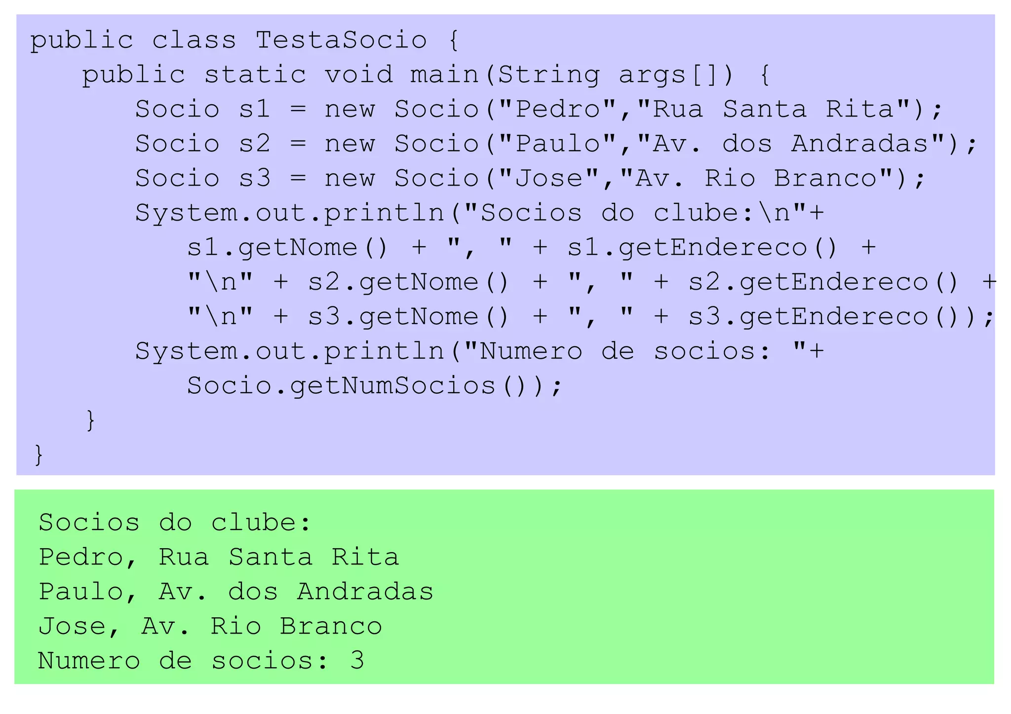 public class TestaSocio {
   public static void main(String args[]) {
      Socio s1 = new Socio("Pedro","Rua Santa Rita");
      Socio s2 = new Socio("Paulo","Av. dos Andradas");
      Socio s3 = new Socio("Jose","Av. Rio Branco");
      System.out.println("Socios do clube:n"+
         s1.getNome() + ", " + s1.getEndereco() +
         "n" + s2.getNome() + ", " + s2.getEndereco() +
         "n" + s3.getNome() + ", " + s3.getEndereco());
      System.out.println("Numero de socios: "+
         Socio.getNumSocios());
   }
}

Socios do clube:
Pedro, Rua Santa Rita
Paulo, Av. dos Andradas
Jose, Av. Rio Branco
Numero de socios: 3
 