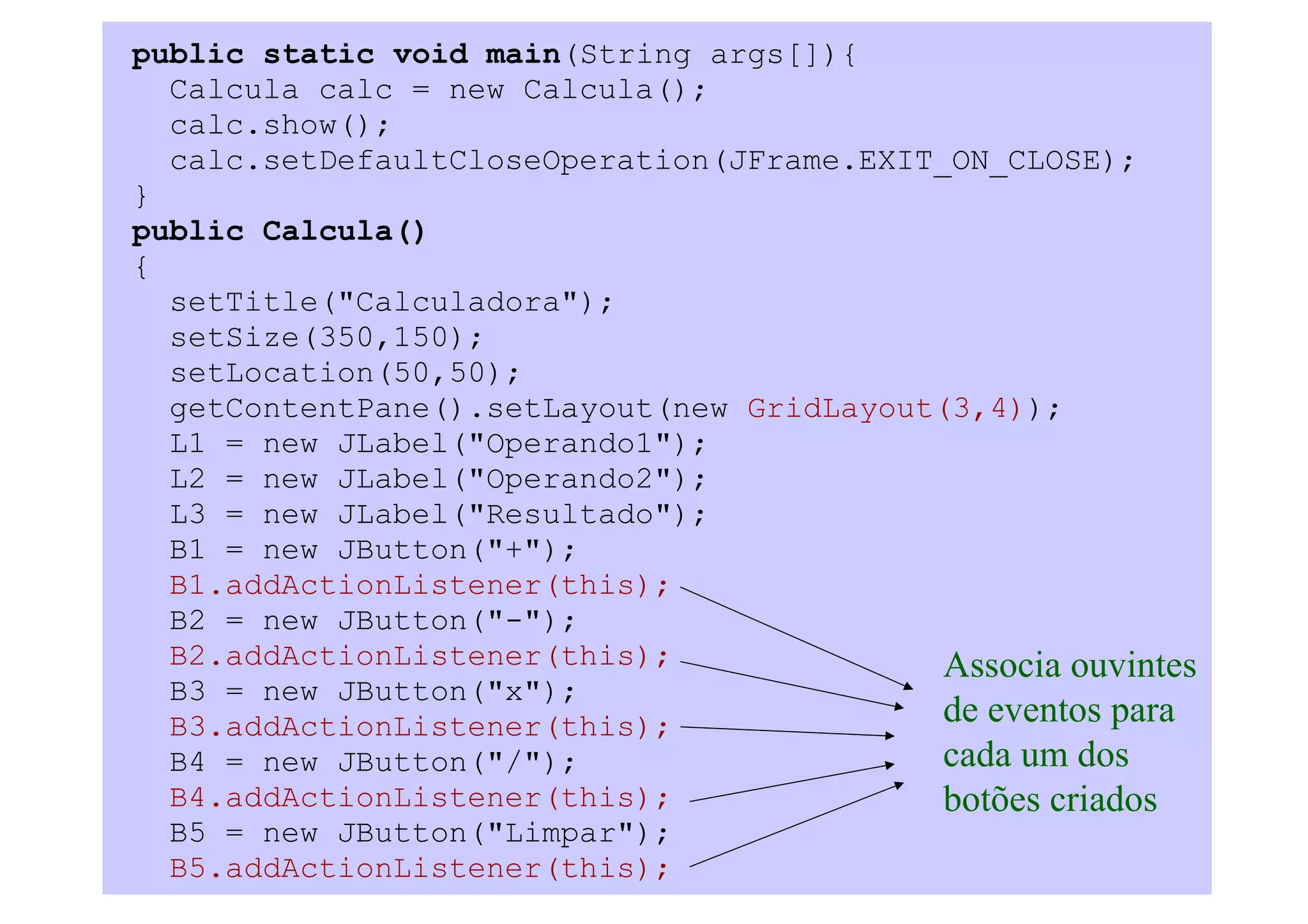 public static void main(String args[]){
  Calcula calc = new Calcula();
  calc.show();
  calc.setDefaultCloseOperation(JFrame.EXIT_ON_CLOSE);
}
public Calcula()
{
  setTitle("Calculadora");
  setSize(350,150);
  setLocation(50,50);
  getContentPane().setLayout(new GridLayout(3,4));
  L1 = new JLabel("Operando1");
  L2 = new JLabel("Operando2");
  L3 = new JLabel("Resultado");
  B1 = new JButton("+");
  B1.addActionListener(this);
  B2 = new JButton("-");
  B2.addActionListener(this);               Associa ouvintes
  B3 = new JButton("x");
  B3.addActionListener(this);               de eventos para
  B4 = new JButton("/");                    cada um dos
  B4.addActionListener(this);               botões criados
  B5 = new JButton("Limpar");
  B5.addActionListener(this);
 