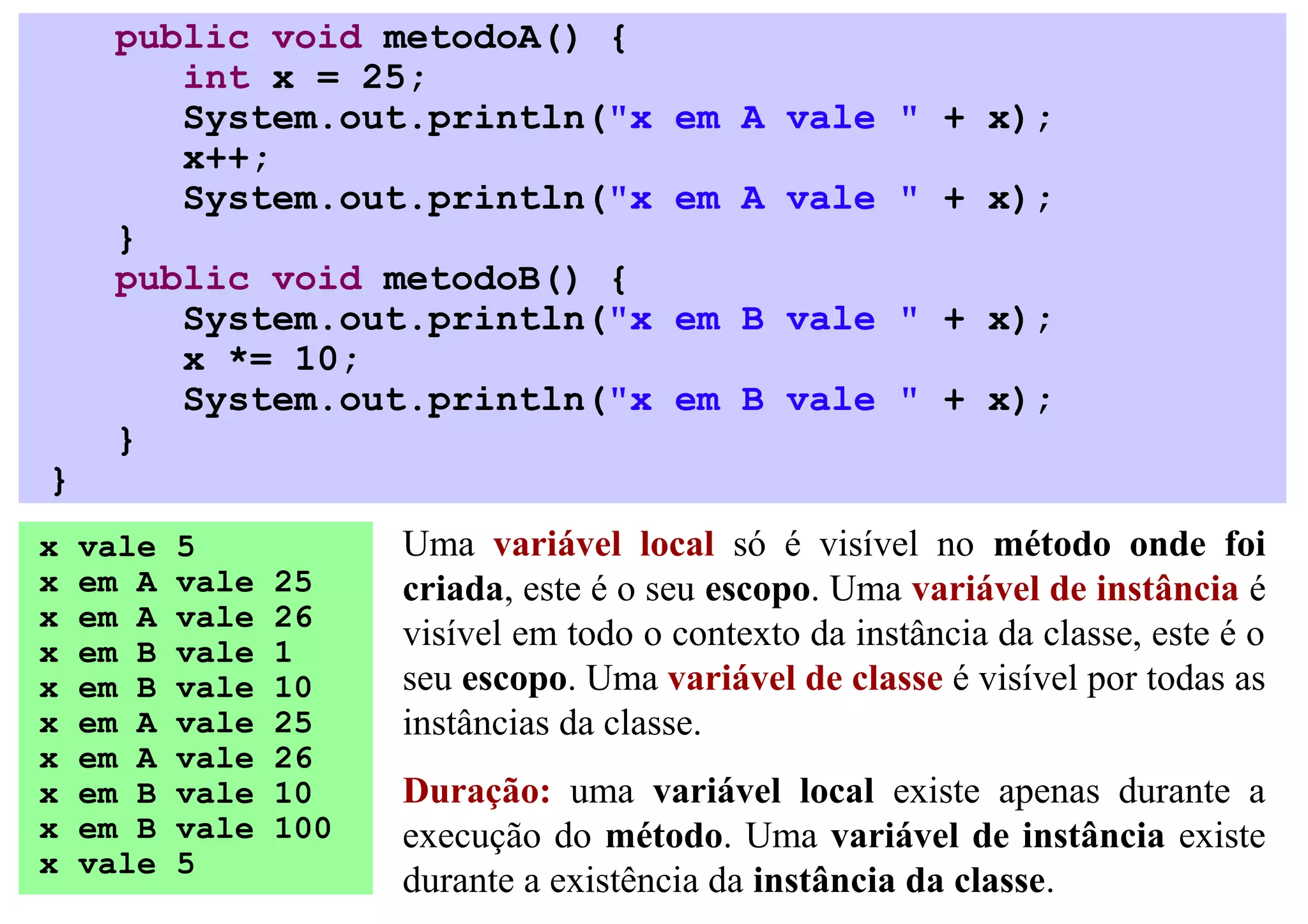 public void metodoA() {
        int x = 25;
        System.out.println("x             em A vale " + x);
        x++;
        System.out.println("x             em A vale " + x);
     }
     public void metodoB() {
        System.out.println("x             em B vale " + x);
        x *= 10;
        System.out.println("x             em B vale " + x);
     }
}
x   vale   5            Uma variável local só é visível no método onde foi
x   em A   vale   25    criada, este é o seu escopo. Uma variável de instância é
x   em A   vale   26
x   em B   vale   1
                        visível em todo o contexto da instância da classe, este é o
x   em B   vale   10    seu escopo. Uma variável de classe é visível por todas as
x   em A   vale   25    instâncias da classe.
x   em A   vale   26
x   em B   vale   10    Duração: uma variável local existe apenas durante a
x   em B   vale   100   execução do método. Uma variável de instância existe
x   vale   5
                        durante a existência da instância da classe.
 