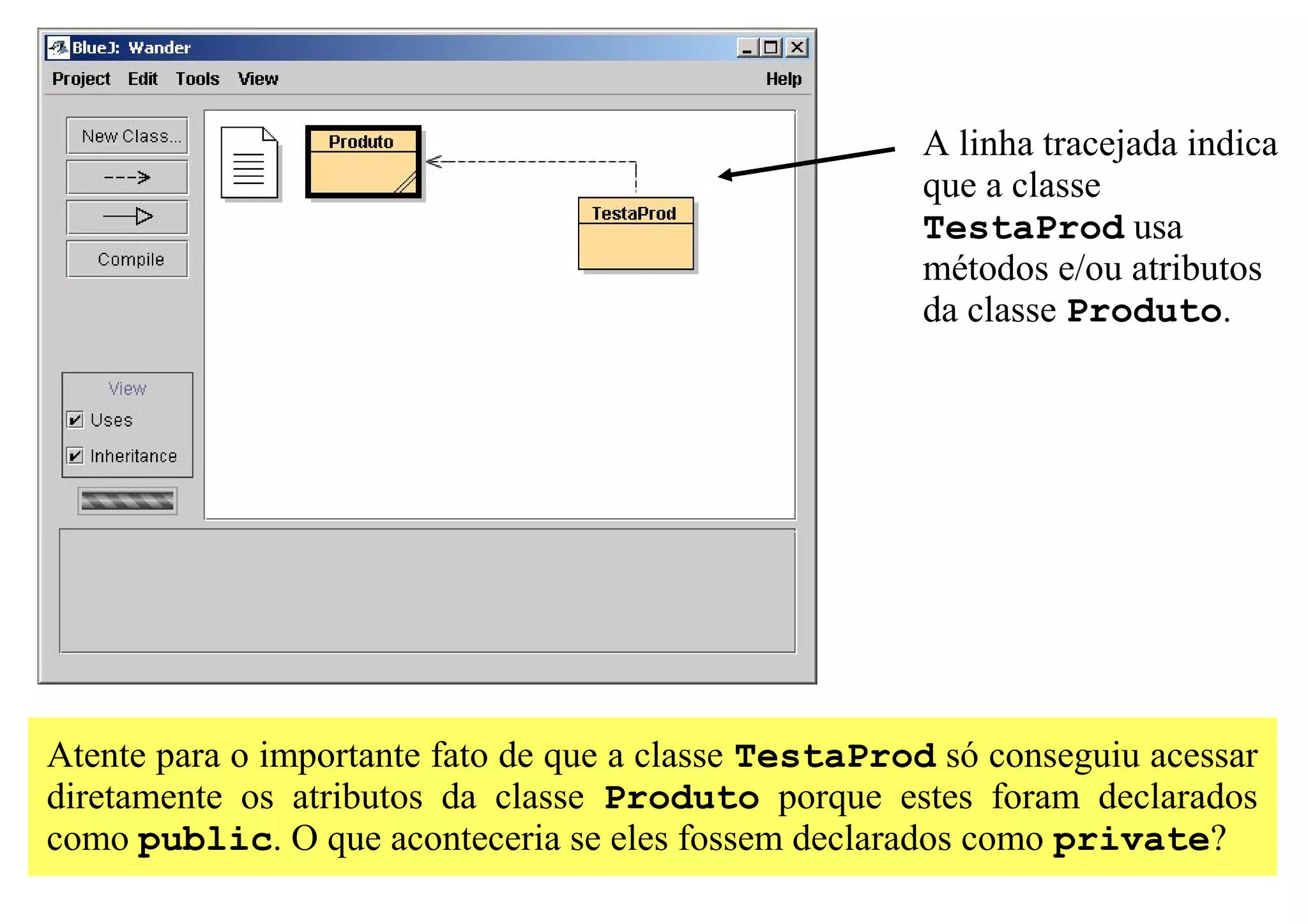 A linha tracejada indica
                                                      que a classe
                                                      TestaProd usa
                                                      métodos e/ou atributos
                                                      da classe Produto.




Atente para o importante fato de que a classe TestaProd só conseguiu acessar
diretamente os atributos da classe Produto porque estes foram declarados
como public. O que aconteceria se eles fossem declarados como private?
 